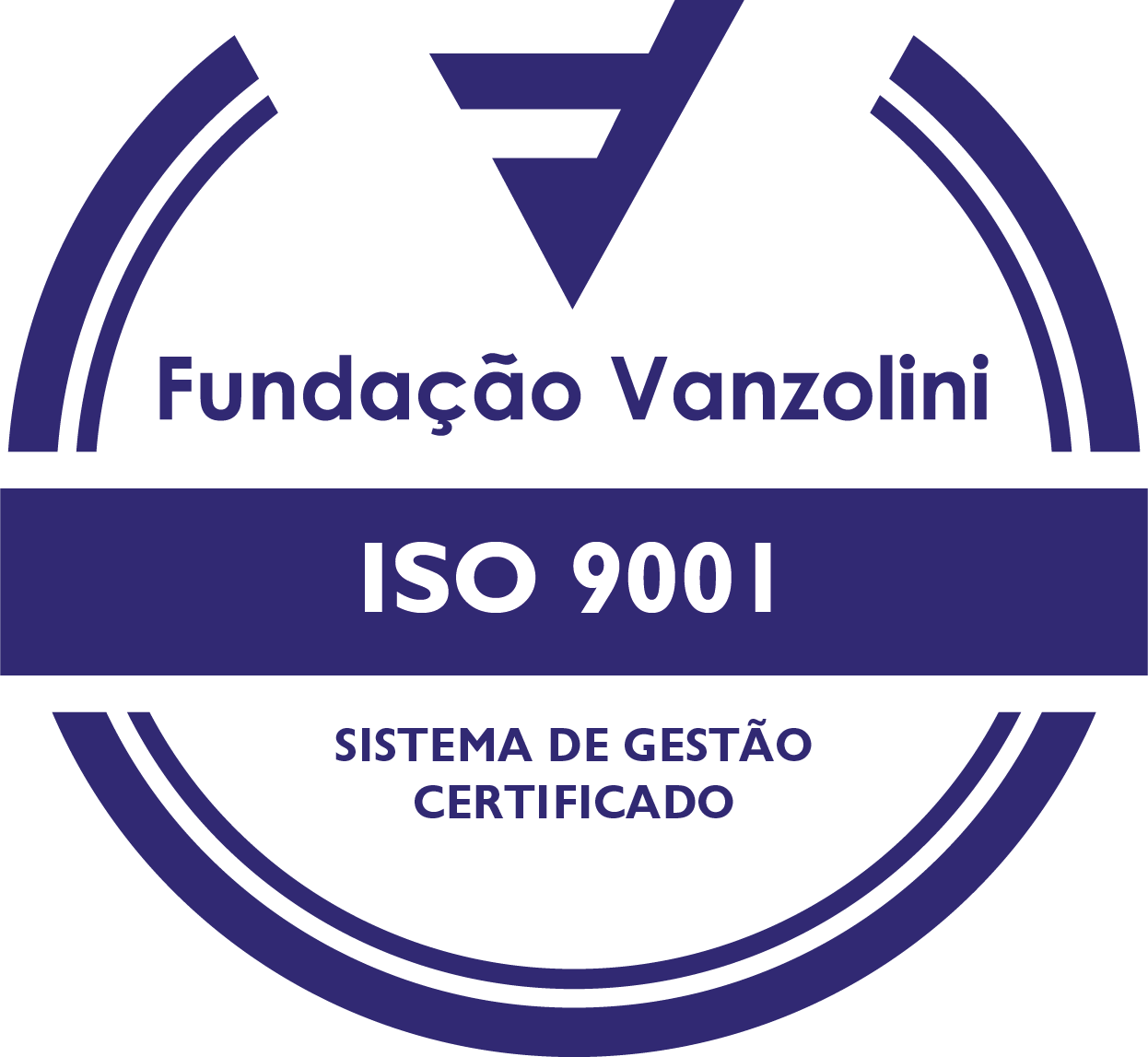 Certificação ISO 9001
